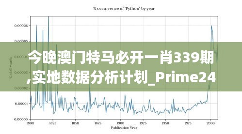 今晚澳门特马必开一肖339期,实地数据分析计划_Prime24.782-8