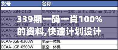 339期一码一肖100%的资料,快速计划设计解析_XE版87.748-5