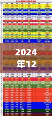 泰腐日常之暖心时光，温馨趣事记录于2024年12月2日
