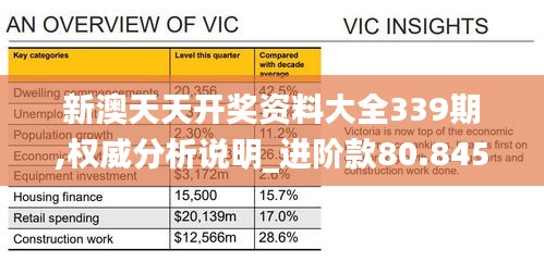 新澳天天开奖资料大全339期,权威分析说明_进阶款80.845-4