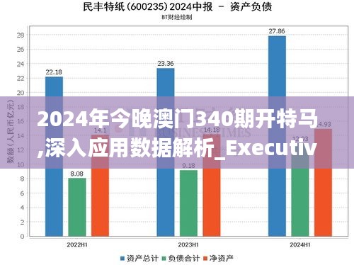 2024年今晚澳门340期开特马,深入应用数据解析_Executive84.675-6