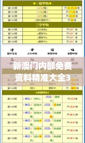 新澳门内部免费资料精准大全340期,快速方案执行指南_安卓76.824-6