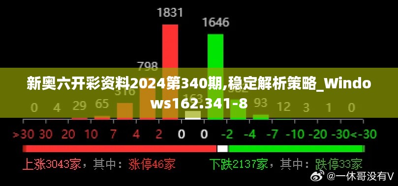 新奥六开彩资料2024第340期,稳定解析策略_Windows162.341-8