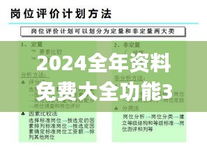 2024全年资料免费大全功能340期,科学评估解析_影像版89.738-1