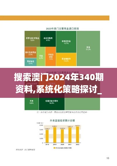 搜索澳门2024年340期资料,系统化策略探讨_pro35.161-4