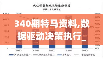 340期特马资料,数据驱动决策执行_W12.457-9