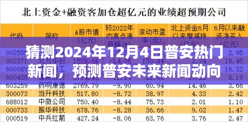 普安未来新闻动向猜想，聚焦普安热门新闻预测与猜想，揭秘2024年12月4日的热点话题