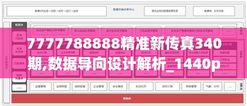 7777788888精准新传真340期,数据导向设计解析_1440p37.734-8