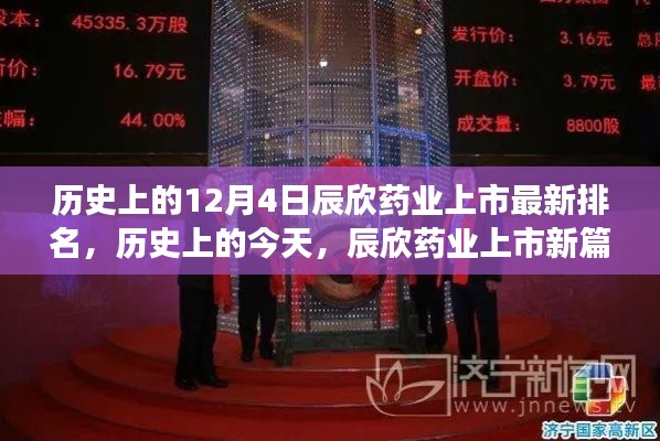 辰欣药业上市历程，励志传奇与力量的自信书写——历史上的今天最新排名展望