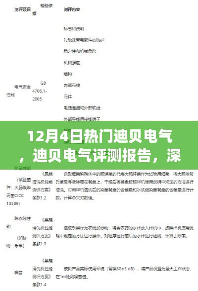 迪贝电气深度评测报告，产品特性与用户体验解析
