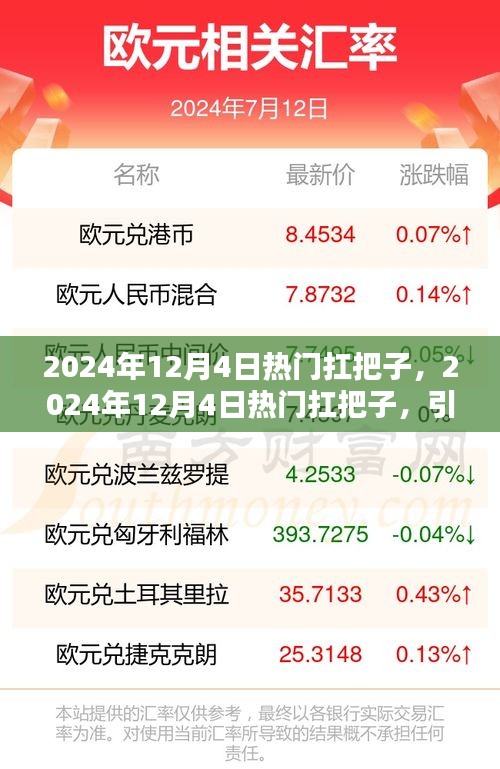 2024年12月4日热门扛把子，引领潮流的新势力深度探析