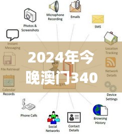 2024年今晚澳门340期开特马,系统化说明解析_uShop95.557-2