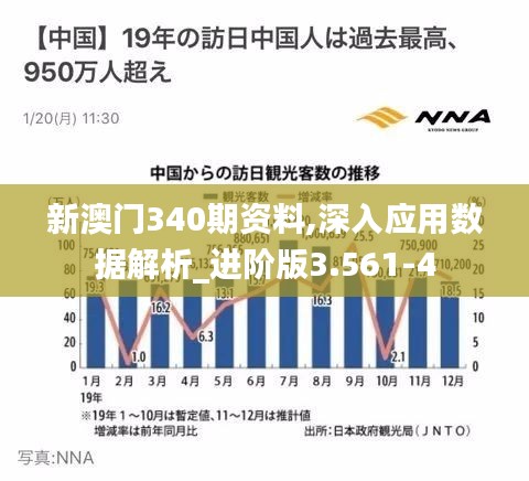 新澳门340期资料,深入应用数据解析_进阶版3.561-4