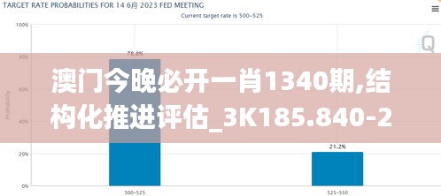 澳门今晚必开一肖1340期,结构化推进评估_3K185.840-2