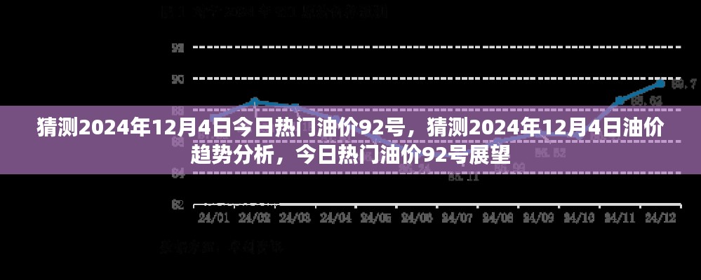 2024年12月4日油价趋势预测及92号汽油市场动态展望
