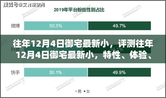 往年12月4日御宅最新小评测，特性、体验、竞品对比及用户群体深度分析