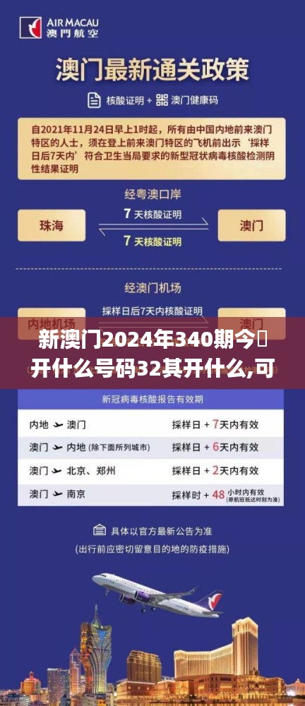 新澳门2024年340期今睌开什么号码32其开什么,可持续执行探索_精英款92.147-6