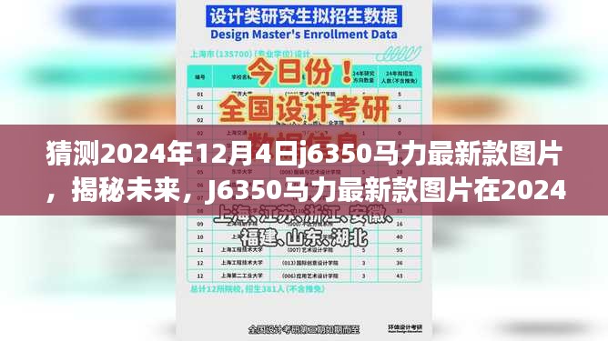 揭秘未来，J6350马力最新款图片在2024年的崭新面貌与地位的预测分析揭秘猜想图片欣赏