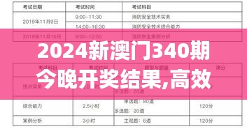 2024新澳门340期今晚开奖结果,高效计划实施解析_nShop16.948-4