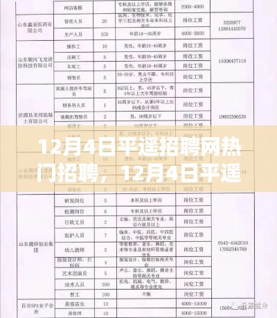 12月4日平遥招聘网热门职位深度解析