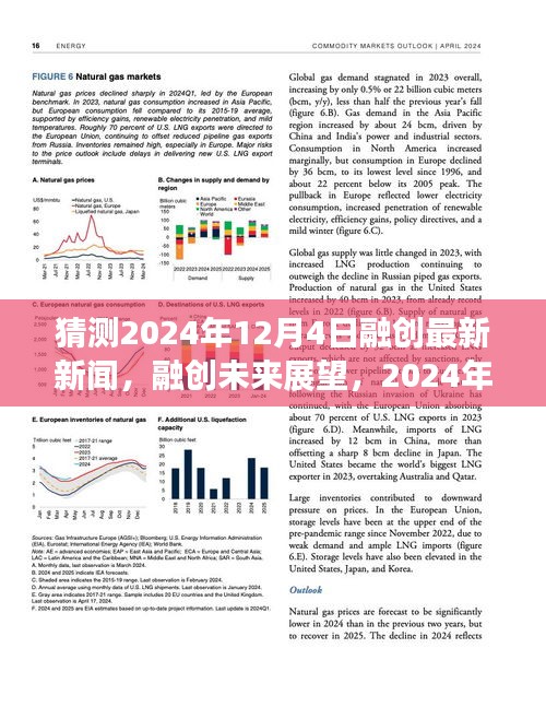 融创未来展望深度评测，最新新闻猜想与深度分析，预测未来动向（2024年12月4日）