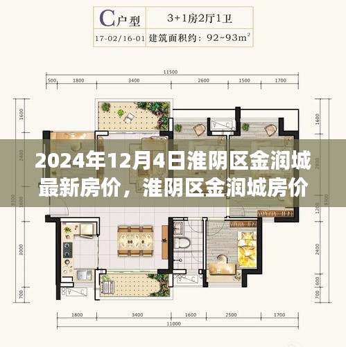 淮阴区金润城房价最新动态与时代印记揭晓，探寻未来趋势的启示