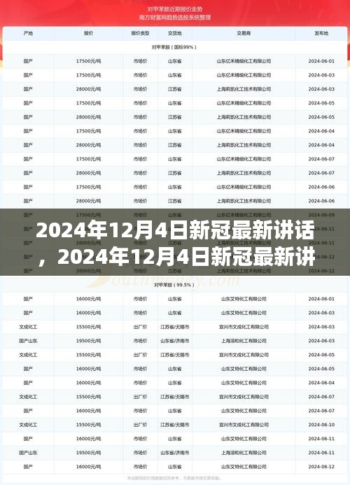 独家深度解析，2024年12月4日新冠最新讲话全面评测与深度介绍