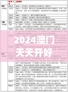 2024澳门天天开好彩大全免费341期,精细化说明解析_复古款10.818