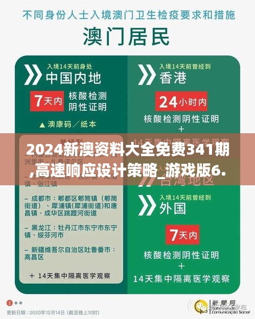 2024新澳资料大全免费341期,高速响应设计策略_游戏版6.387