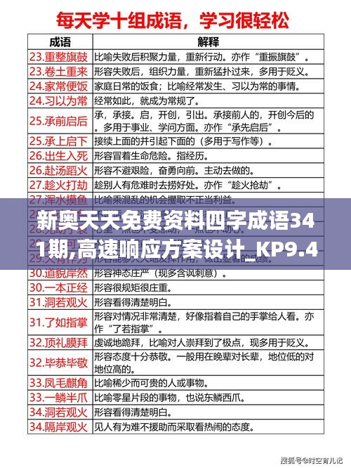 新奥天天免费资料四字成语341期,高速响应方案设计_KP9.405