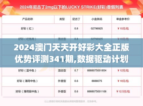 2024澳门天天开好彩大全正版优势评测341期,数据驱动计划设计_复刻版8.550