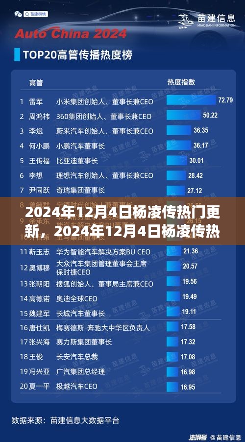 作舍道边 第5页