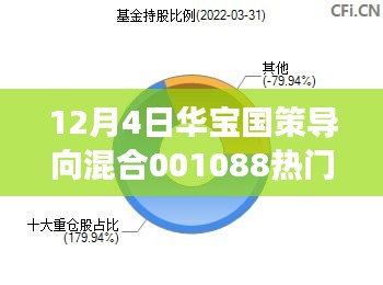 华宝国策导向混合基金净值走势深度解读及热门净值分析（12月4日）
