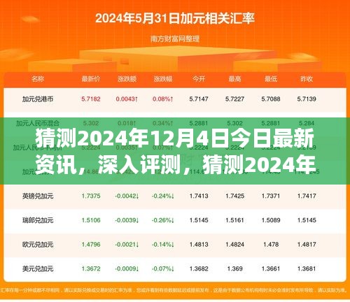 独家解析，预测与评测2024年12月4日最新资讯产品特性、用户体验与目标用户分析