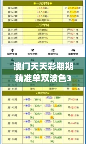 澳门天天彩期期精准单双波色341期,高效方法评估_安卓5.875