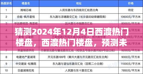 探寻西渡热门楼盘未来繁荣盛景，预测2024年12月4日热门楼盘展望