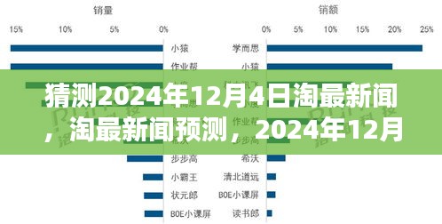 淘最新闻预测，解析科技、社会与经济三大焦点，展望2024年12月4日