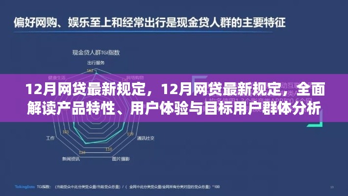 全面解读，最新网贷规定下的产品特性、用户体验与目标用户群体分析