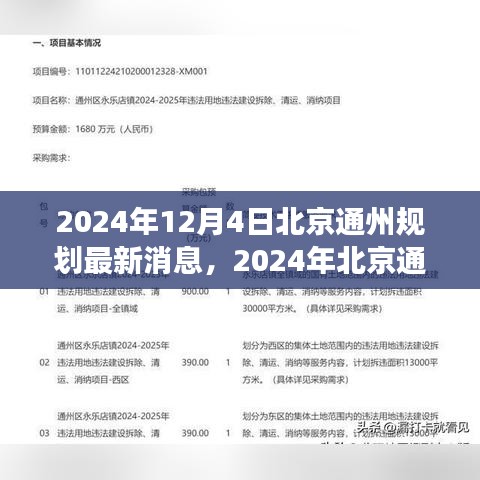 深度探讨，北京通州规划最新动态及其影响——2024年最新消息解读