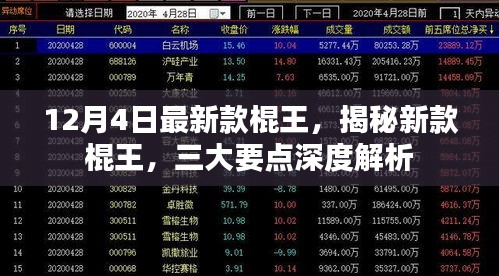 揭秘新款棍王，深度解析三大要点，引领潮流之选