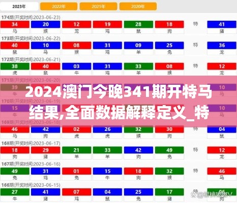 2024澳门今晚341期开特马结果,全面数据解释定义_特别款2.215