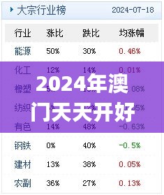 2024年澳门天天开好彩精准免费大全341期,现状解读说明_精英版4.143