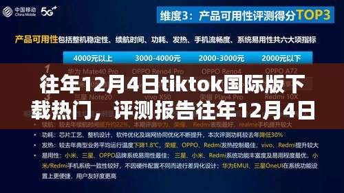 往年12月4日TikTok国际版下载热门解析，特性、体验、竞品对比及用户群体深度分析