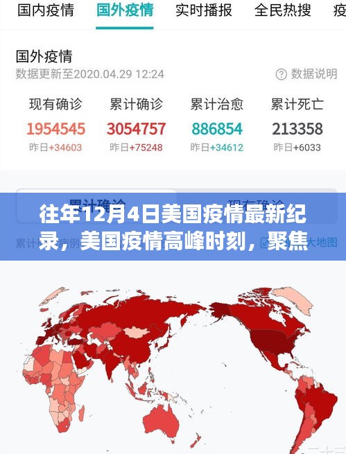美国疫情高峰时刻，十二月四日最新纪录下的正反观点与个人立场剖析