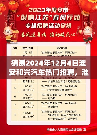 揭秘淮安和兴汽车人才宝库，探寻淮安巷弄秘境，预测2024年热门招聘盛况