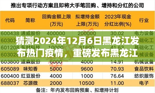 黑龙江疫情预警系统全新升级，智能预测未来，科技助力健康防线（猜测2024年12月6日发布）
