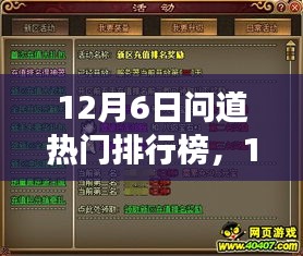 探寻最火爆游戏世界，共同登顶巅峰——12月6日问道热门排行榜