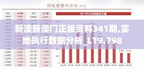 新澳新澳门正版资料341期,实地执行数据分析_LT9.798