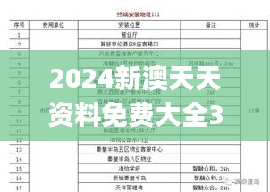 2024新澳天天资料免费大全341期,定制化执行方案分析_复刻版8.765