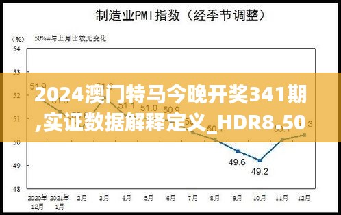 2024澳门特马今晚开奖341期,实证数据解释定义_HDR8.505